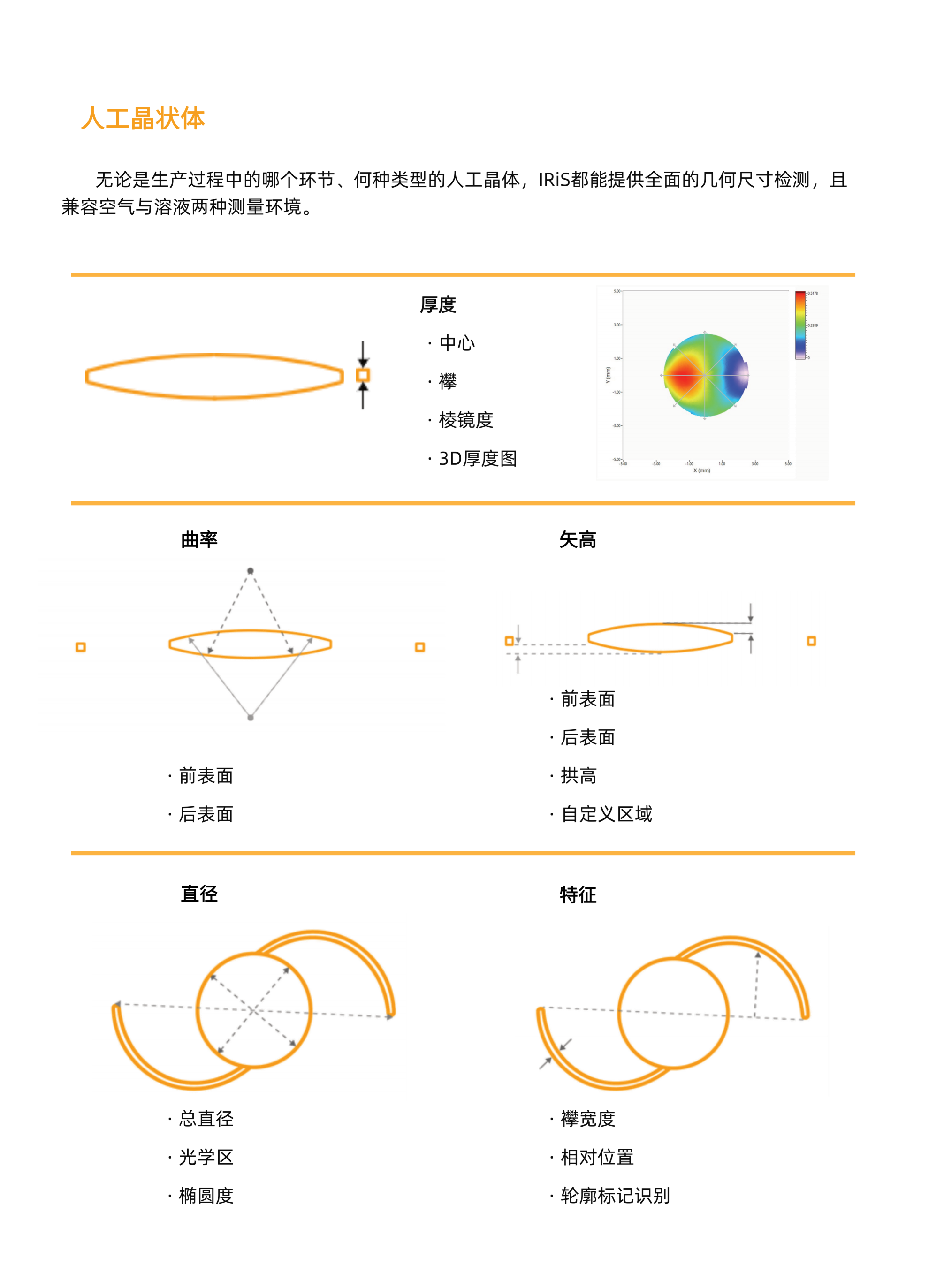 IRiS光学断层扫描仪20260414_05(1).png