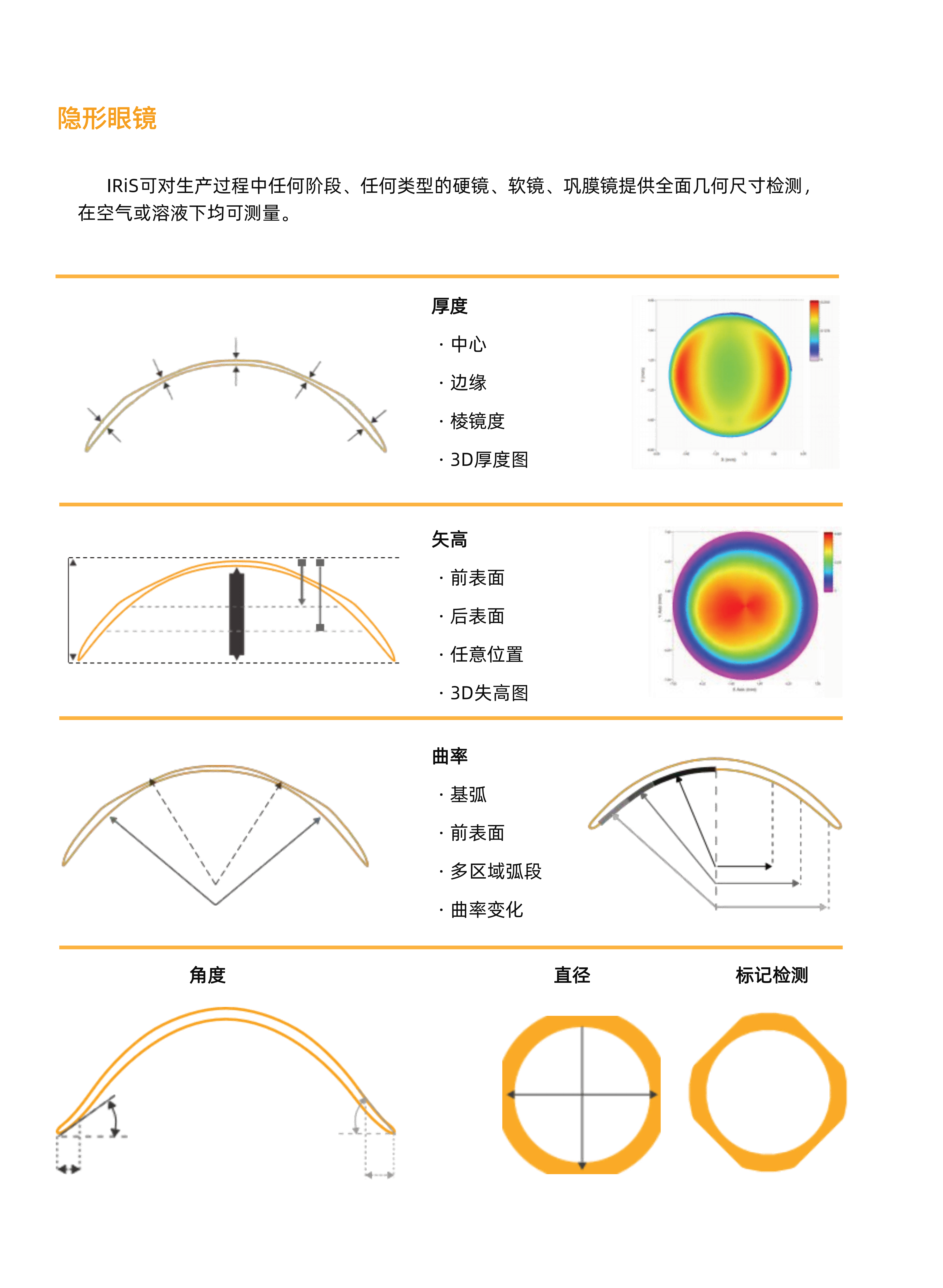 IRiS光学断层扫描仪20260414_04(1).png