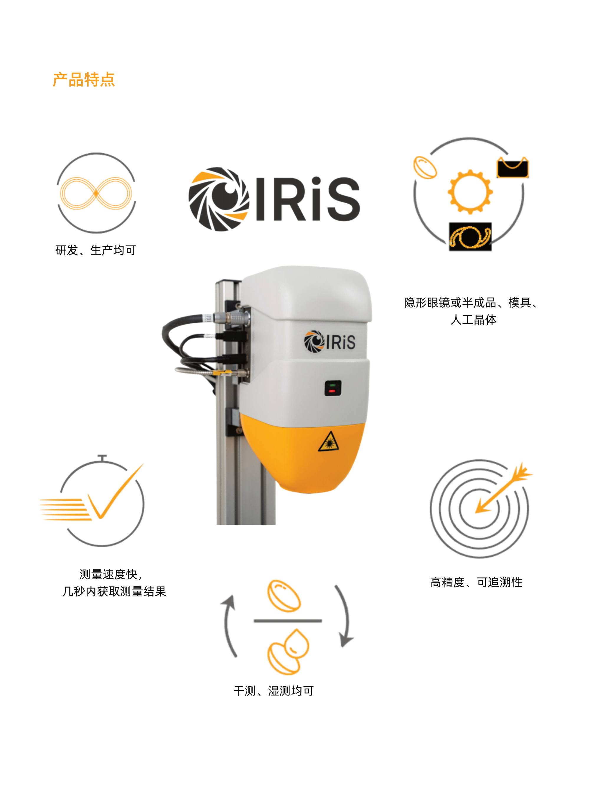 IRiS光学断层扫描仪20260414_03(1).png