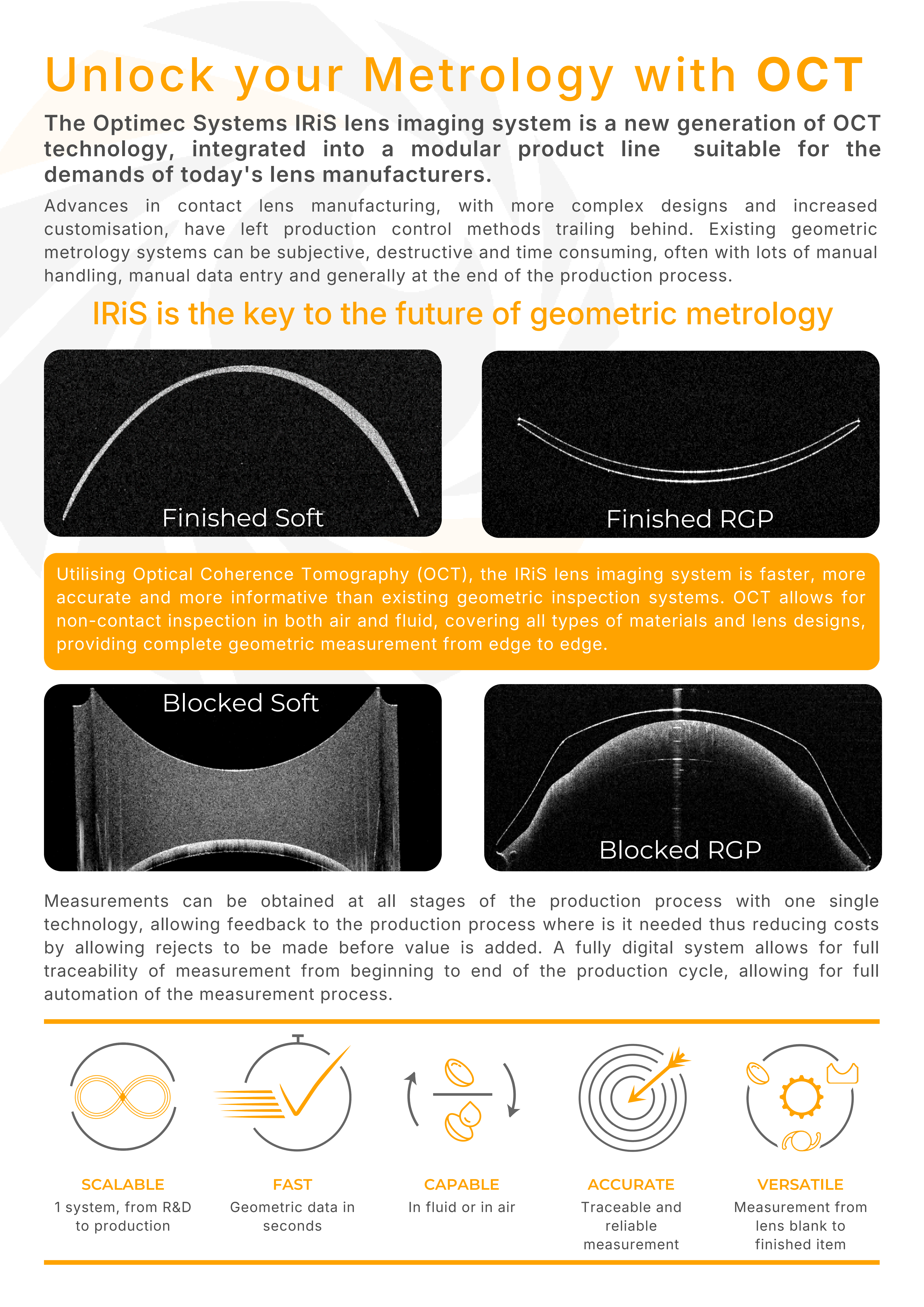 提取自IRiS Brochure - CL - 012025_01(1).png