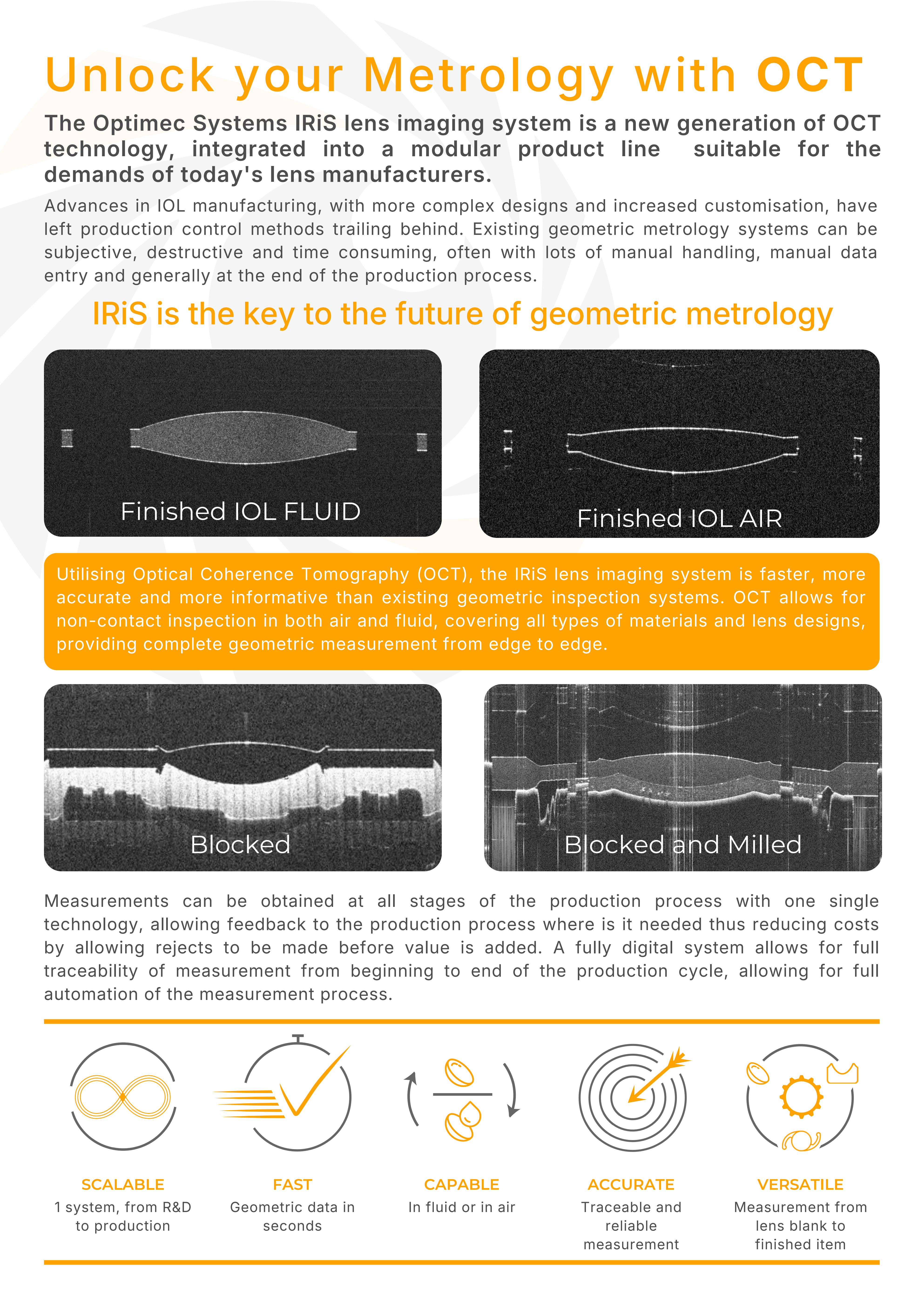 提取自IRiS Brochure - IOL - 202501_01.png